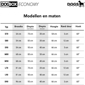 Economy transportbox - S90 | Autokooien