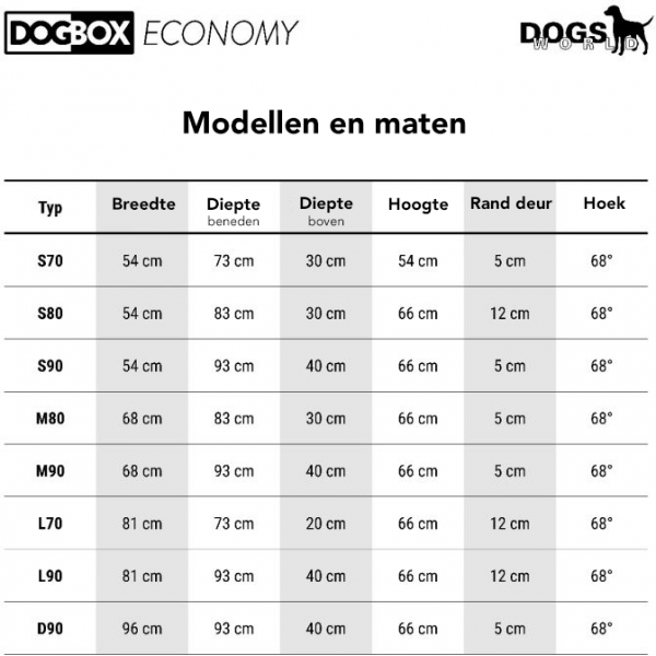 Economy transportbox - L90 | Autokooien