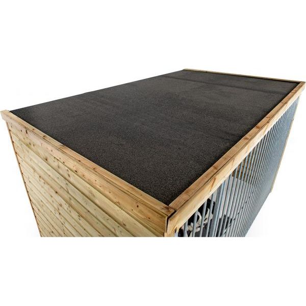 Hondenkennel Boris | Complete kennels